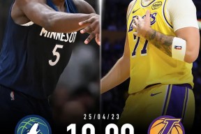 爱游戏登录入口 -关于清晨全明星赛焦点战，明尼苏达森林狼主帅复盘，引发热议，年轻球员得到机会的信息