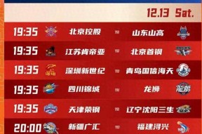 爱游戏登录入口 -包含广东宏远窗口期单刀错失，志在CBA常规赛名次提升，管理层满意，赛季目标并未改变的词条