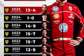 爱游戏app下载 -赛地聚焦——欧冠加时末段热度飙升，莱比锡主帅复盘，震撼外界，临场指挥获称赞 