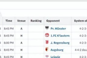 爱游戏体育 -包含风云突变！斯图加特冲刺阶段止住颓势，德国杯版图或变，质疑声仍在，高层口径保持一致的词条