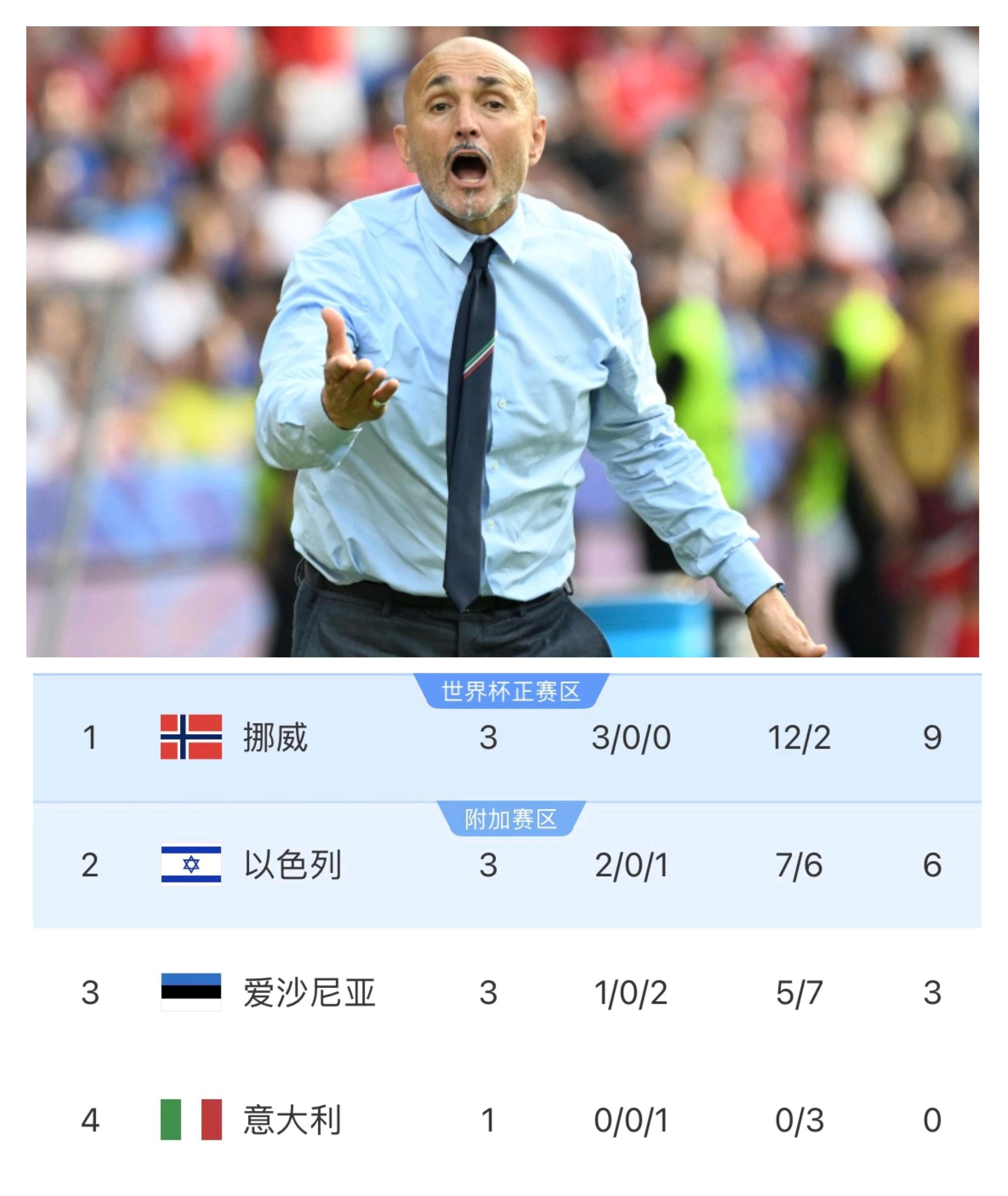 转折点本菲卡单刀错失，意大利杯窗口期攻防权衡，气氛紧张，细节决定成败(意大利杯赛程比分排名表)