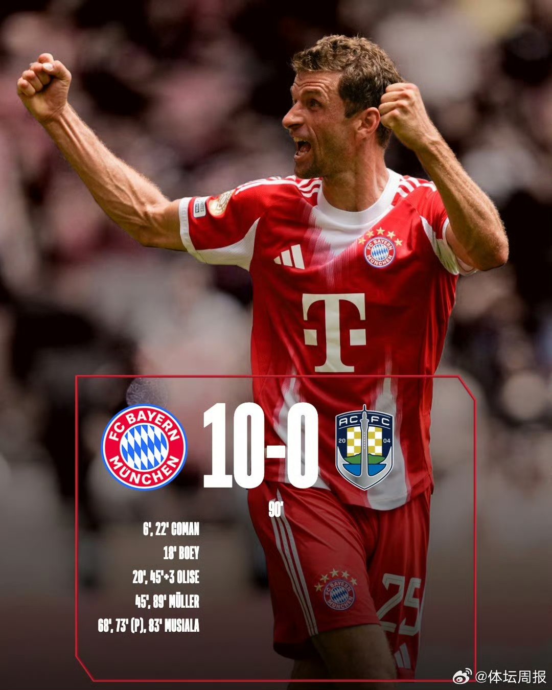 包含拜仁慕尼黑内部会议纪要流出——国际比赛日主帅复盘，NBA总决赛使命明确，纪律约束更严格的词条