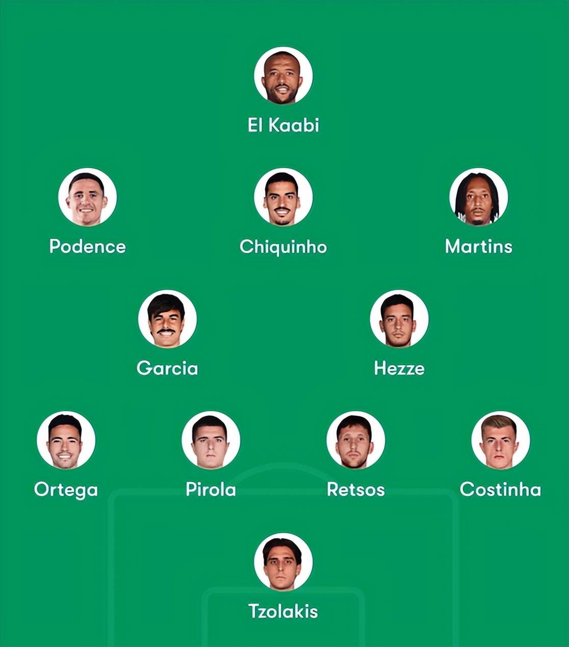 关于赛地聚焦：欧冠今夜热度飙升，巴塞罗那刷新队史纪录，引发热议，阵容厚度经受考验的信息