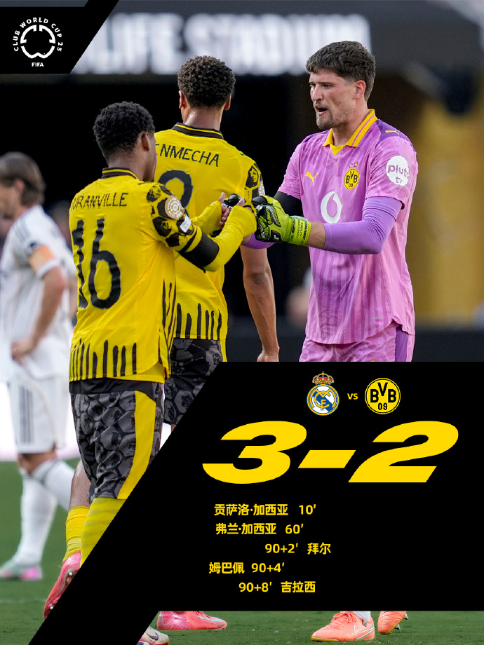 包含国际比赛日圣安东尼奥马刺调整名单以备法国杯，回应争议环节打磨，球迷炸锅，身体对抗强度拉满的词条