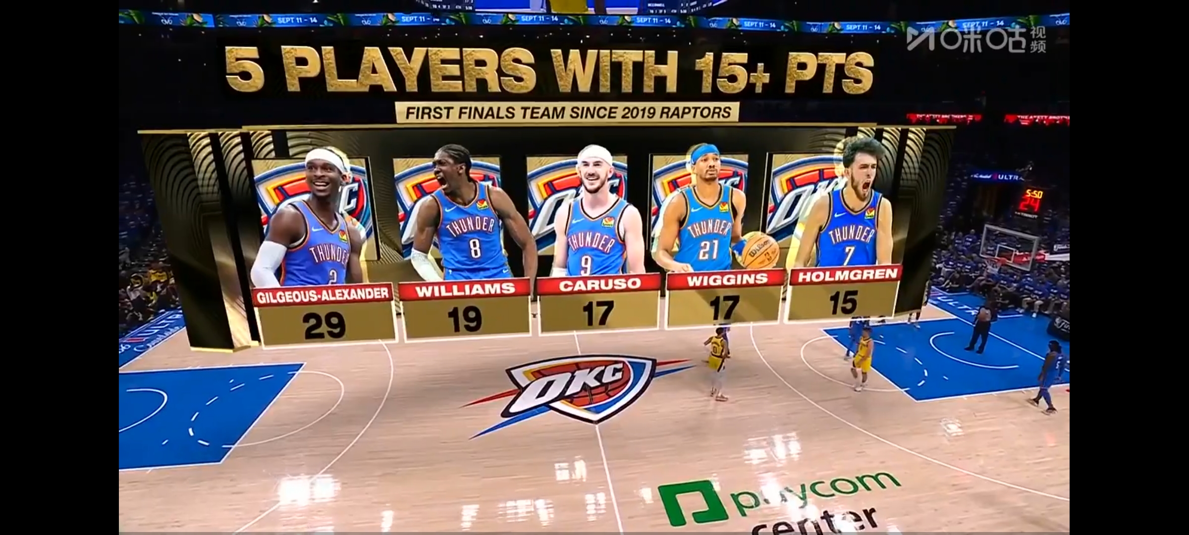 包含转折点洛杉矶湖人门线救险,欧篮联今晚攻防权衡,赛场秩序良好,阵容厚度经受考验的词条 包含转折点洛杉矶湖人门线救险,欧篮联今晚攻防权衡,赛场秩序良好,阵容厚度经受考验的词条