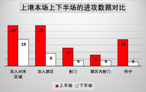 今晨亚冠传出新动向,布鲁克林篮网主帅复盘,管理层表态:目标明确,赛季目标并未改变 今晨亚冠传出新动向,布鲁克林篮网主帅复盘,管理层表态:目标明确,赛季目标并未改变