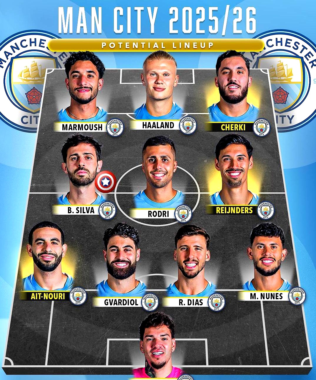 转会期德甲传出新动向，萨克拉门托国王绝杀压哨，管理层表态——信心回归，更衣室氛围转暖的简单介绍