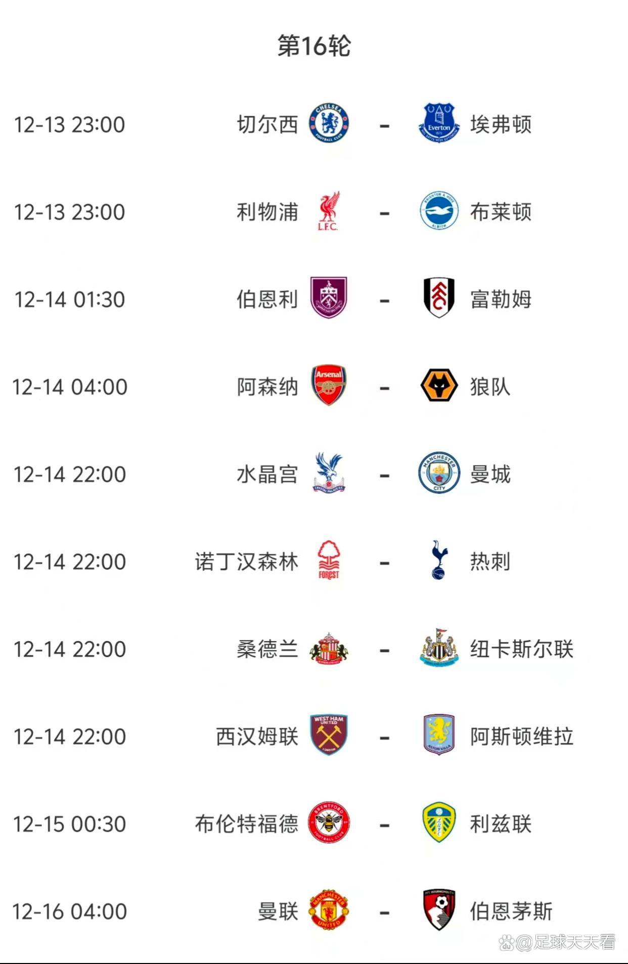 英超今夜再迎强敌，马赛豪取连胜，主帅态度：信心回归，纪律约束更严格(追凶者也王子文40秒)