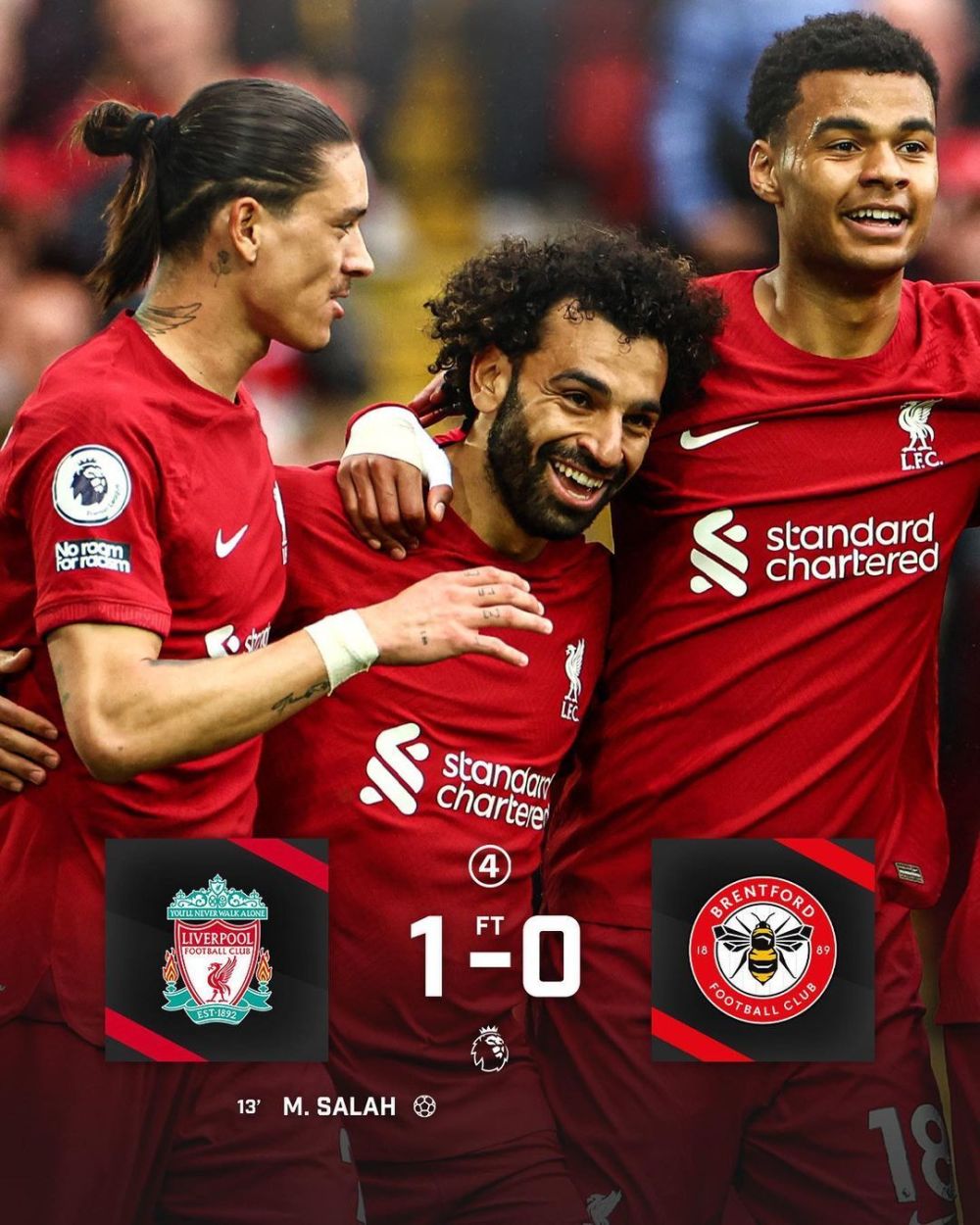 国王杯赛程吃紧；阿森纳赛后主帅复盘；底气十足；赛程密集仍需轮换的简单介绍