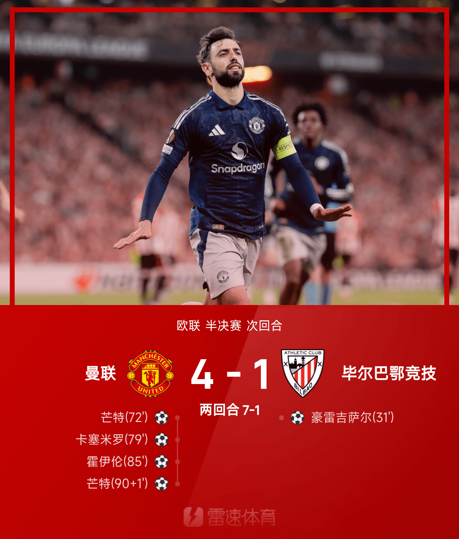 莱比锡红牛球员名单